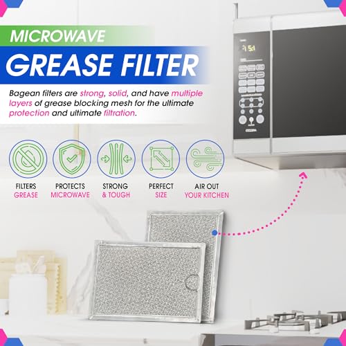Bagean 7.6 x 5.1 in GE WB06X10309 Microwave Filter Replacement