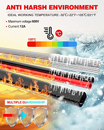 NAOEVO 18 Gauge 2 Conductor Automotive Wire 100FT IP68 Waterproof Cable