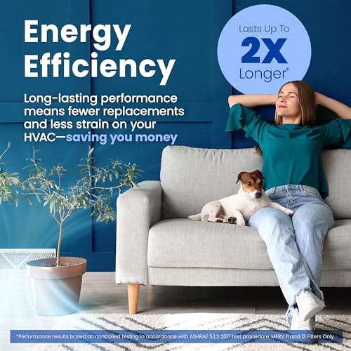 Aprilaire 413 Replacement Air Filter - MERV 13 for Whole House Purifiers, 16x25x4, Pack of 1 (Variation 1)