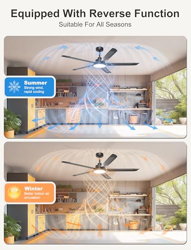 Ohniyou 60'' Black Industrial Ceiling Fan with Light, Remote & Dimmable LED