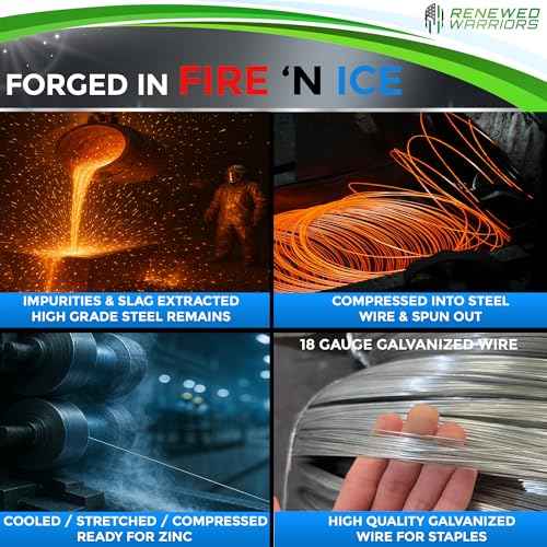 T50 Galvanized Staples - Heavy Duty 3/8" Crown, 3/8" Inch Leg Length - Fits All T50 Staple Guns - Forged in Fire & Ice, Rust Resistant - 500 Count Pack