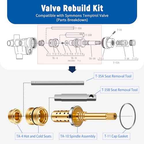 Enhon Valve Rebuild Kit Replacement for REB-VALVE, Compatible with Symmons Temptrol Valve, TA-10 Spindle Assembly, TA-4 Hot and Cold Seats, T-11 Cap Gasket, T-35A/B Seat Removal Tools (1 Pack)