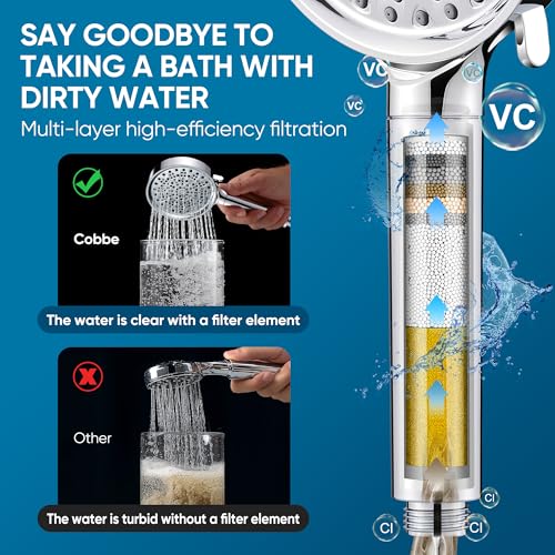 Cobbe Chrome Round Handheld Shower Head with Water Softener Filter - Hard Water Filter Showerhead