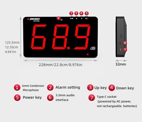 TestHelper SW-525A Sound Level Meter Tester 30-130db Large Screen Red LCD Display Wall Hanging Type Decibel Noise Measuring with Alarm (Sound Level Meter)