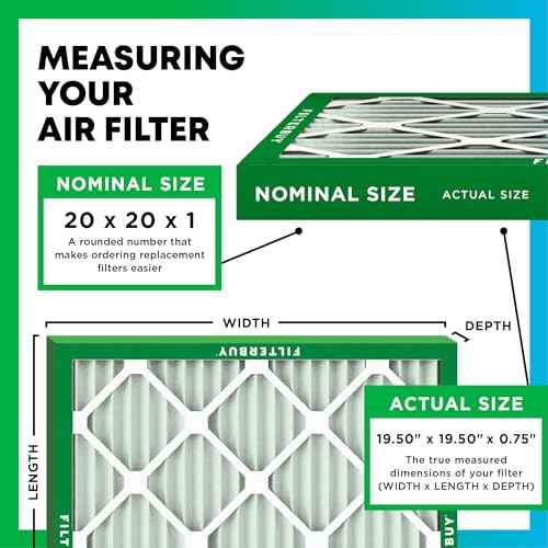Filterbuy 20x20x1 Air Filter MERV 8 (MPR 700) Dust Defense Replacement (6-Pack), Electrostatic Pleated HVAC AC Furnace Filters, Made in USA (Actual Size: 19.50 x 19.50 x 0.75)