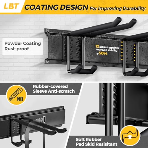 LBT 66-Inch Wall Mount Garage & Garden Tool Organizer - 720lbs Capacity