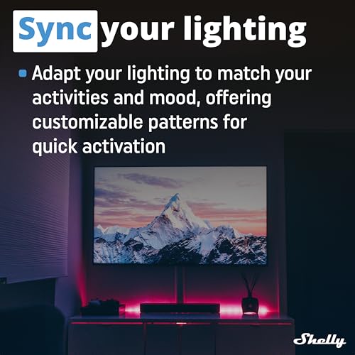 Shelly Plus RGBW PM WiFi Smart LED Controller with Power Metering - Variation 1