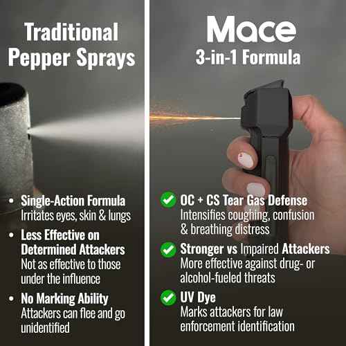 Mace Pepper Spray - Triple Action Model, 3-in-1 Formula (OC, Tear Gas, UV Dye), Flip Top Safety Cap, Self Defense Spray for Women & Men