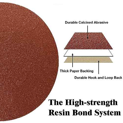 Utoolmart 6-inch PSA Sanding Discs, 5 Each of 80/100/120/180/240/400 Grit, Aluminum Oxide Self Stick Adhesive Round Shape Sandpaper for Random Orbital Sander Wood Metal Auto Dry Polishing, 30 Pcs