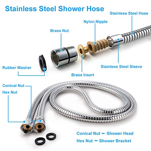 BRIOUT Silver Handheld Shower Head High Pressure 5-Settings with Hose