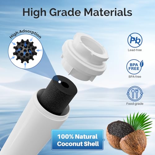 ICEPURE RWF0900A Water Filter Replacement for EveryDrop Filter 4 - Pack of 3