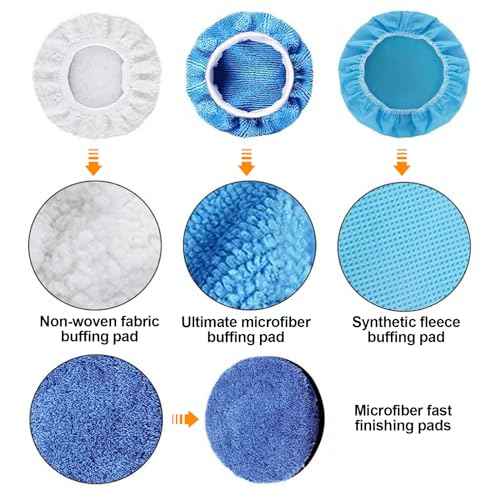 17 Pcs Polishing Pads Kit, 3 Inch Sponge Buffing Pads, Buffer for Car Detailing, Polishing Wheel for Drill, Car Buffer Polisher Kit Drill Buffing Kit for Polishing, Waxing, Sealing Glaze