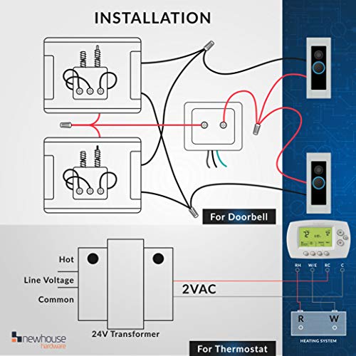 24V 40VA Doorbell Transformer for Ring Video & Smart Home Systems - Newhouse Hardware