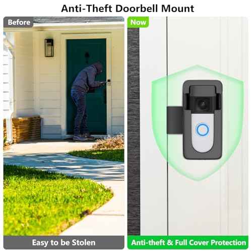 Anti-Theft Doorbell Camera Mount Compatible with Ring Battery Doorbell 2nd Gen (2020/2024 Release), 1/2/3 Plus/3/4/Battery Doorbell Plus/Pro, No Drill Camera Door Mount Holder for Houses, Rentals