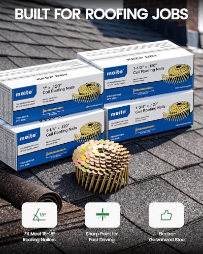 Meite Roofing Nails 1-1/4 Inch 15 Degree Galvanized Coil Nails - Small Pack