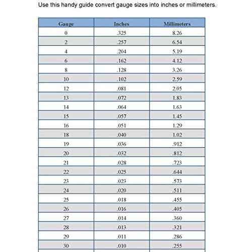 Plumb Silver Solder Sheet 2"x3" 30 Gauge for Jewelry Making and Repair, USA Made by Bedrock Wholesale (Easy)