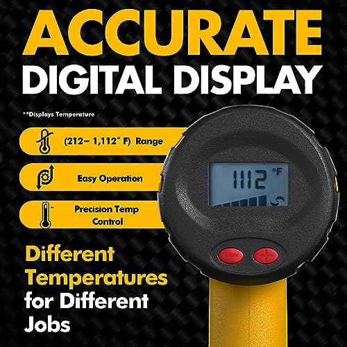 Team Z 1800W Heat Gun Kit 212¡ÆF to 1112¡ÆF(Only ¡ÆF)- Fast Heating Heavy Duty Hot Air Gun, LCD Display, Overload Protection with 4 Nozzles for Shrink Wrap, Soften Paint, Bend Plastic Pipes and More