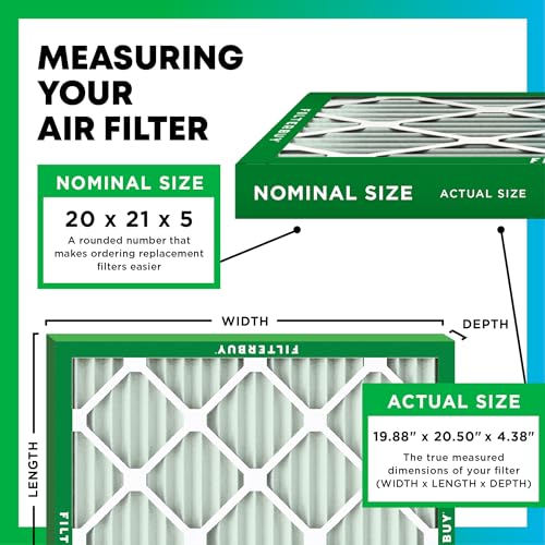 Filterbuy 20x21x5 MERV 8 Air Filter for HVAC System - Dust & Allergy Defense (2-Pack)