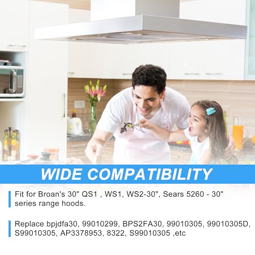 TOMOON 2 Pack BPS1FA30 Allure Range Hood Filter 30" Compatible, 99010299/99010305