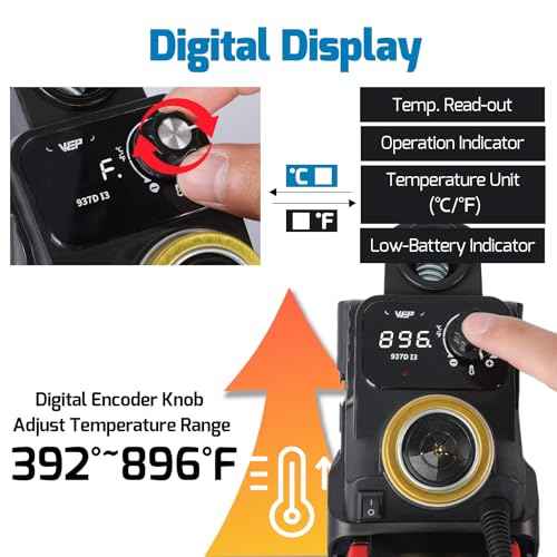 WEP 937D-I 3 Cordless Soldering Iron Kit Compatible with Milwaukee 20V/18V Battery, with Integrated Iron Holder, Digital Display, 6 Soldering Tips, Adjustable Temperature, Auto Sleep & Shutdown