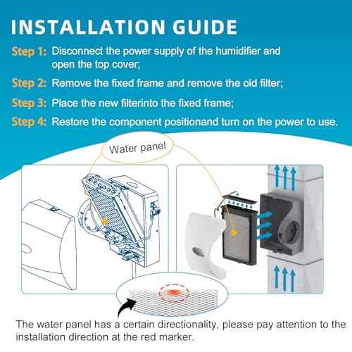 4839 Humidifier Maintenance Kit, No. 35 Water Panel Humidifier Replacement Filter, Fits for Aprilaire Whole Home Humidifier Models: 600, 600A, 600M