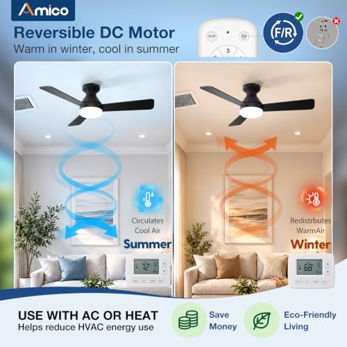 Amico 42 Inch Black Low Profile Ceiling Fan with Lights & Remote - Modern Design