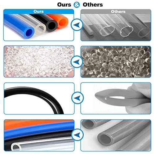 Feelers Pneumatic PU Tubing, 1/4"OD Hose PU Polyurethane Air Hose Tube Line for Air Compressor Water Fluid Transfer Black (9.84 ft)