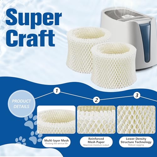 Funmit Honeywell HAC-504/HAC-504AW Compatible Humidifier Filter Replacement, White, Pack of 4
