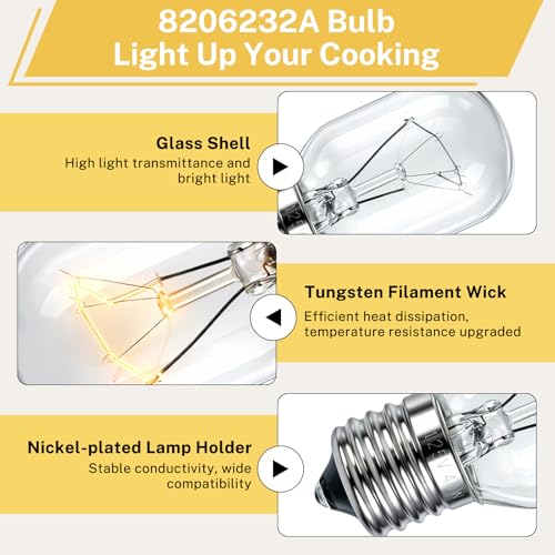 Microwave Light Bulb 40W 125V, 2-Pack for Whirlpool Maytag KitchenAid Kenmore — Warm Yellow Replace R0712016