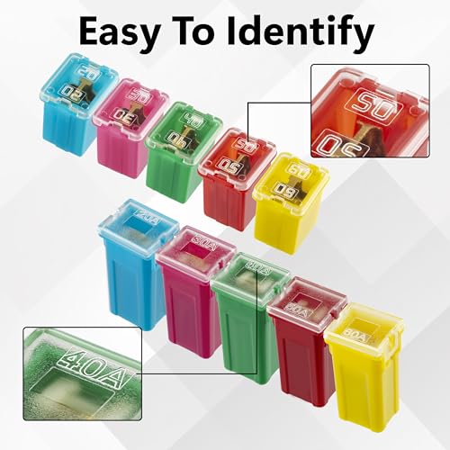 BFXM 10-Pack Automotive Fuse Assortment Kit - Low Profile Car Fuses, Color-Coded