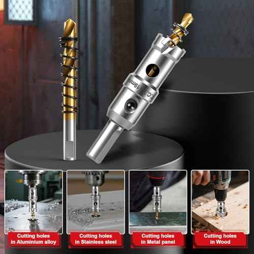 BEoffer 3/4" TCT Hole Saw Set - 2 Pack 19mm Tungsten Carbide Tipped Hole Cutter with Spring-Loaded Pilot Drill Bits for Metal, Stainless Steel, Iron, Plastic and Wood Heavy Duty Hole Saw