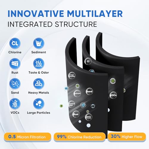 PUREPLUS RWF1200A Water Filter Replacement for LG LT700P - Pack of 3