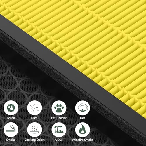 isInlive Vital 200S-P Replacement Filter for Levoit Vital 200S Air Purifier – Yellow