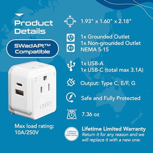 Ceptics White 20W European Travel Plug Adapter with 2 USA Outlets & USB-C/USB-A