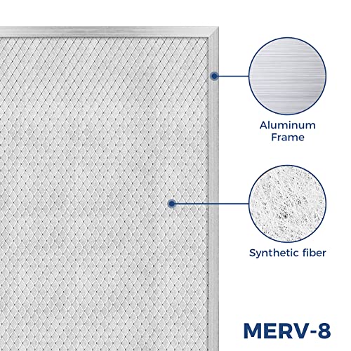 ALORAIR MERV-8 Filter Replacement Set for Sentinel HD55S/HD55/HDi65S — 4 Pack