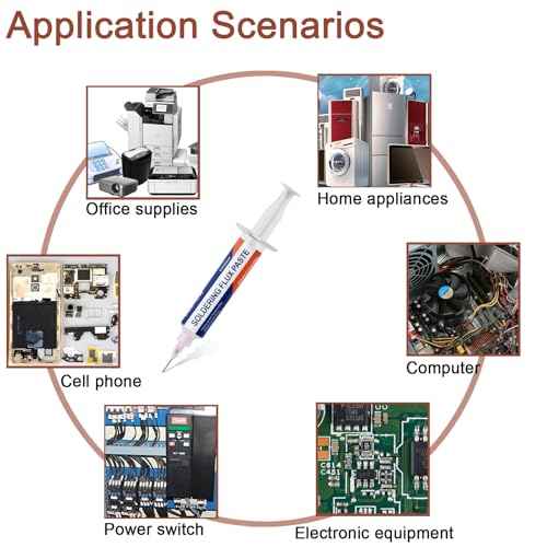 Solder Flux Paste, 2 sets No Clean Soldering Flux For Electronics Desoldering, Soldering, Solder Fluxs For Electronics Repair And Disassemble Electrical Components