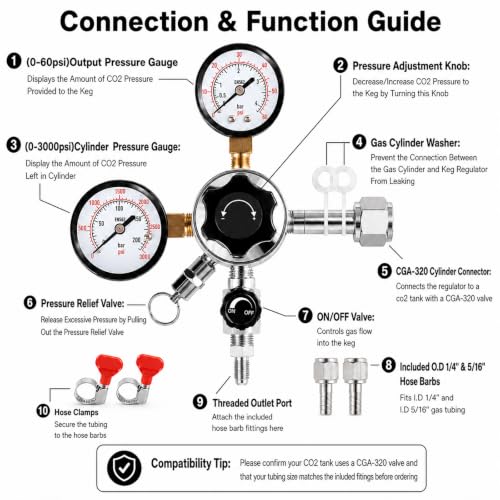 Dbgogo Dual Gauge CGA-320 CO2 Regulator for Kegerator - Threaded Fitting