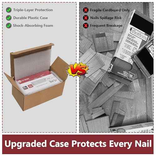 18 Gauge Brad Nails, 6000 Counts 2-inch 18 GA Brad Nails, Galvanized Nails for Nail Gun, Finishing Nail Gun Nails for Pneumatic, Electric Brad Nailer Gun