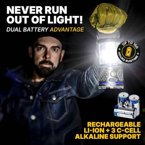 LUXPRO Rechargeable Dual-Power 1100 Lumen LED Lantern for Up to 150 Hours of Use - Camping Lantern with Built-in Power Bank - Dimmable LED Light with IPX4 Water-Resistant Rating (Camping Lantern)