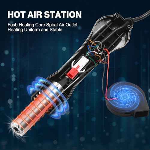 Rework Soldering Station, 2 in 1 SMD Hot Air Solder Station and Soldering Iron Kit Heat Gun with Soldering Tips, Hot Air Nozzles, Tweezers