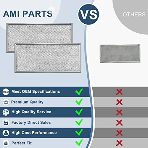 AMI PARTS W10208631A 2-Pack Whirlpool/GE Microwave Grease Filter
