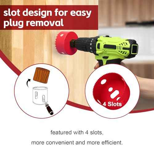 Hole Saw 2-3/4 Inch, HSS Bi-Metal Hole Cutter with 70 mm Cutting Depth for Cutting Wood, Plastic, Drywall, Plasterboard, Recessed Lighting and Soft Metal Sheet, Red