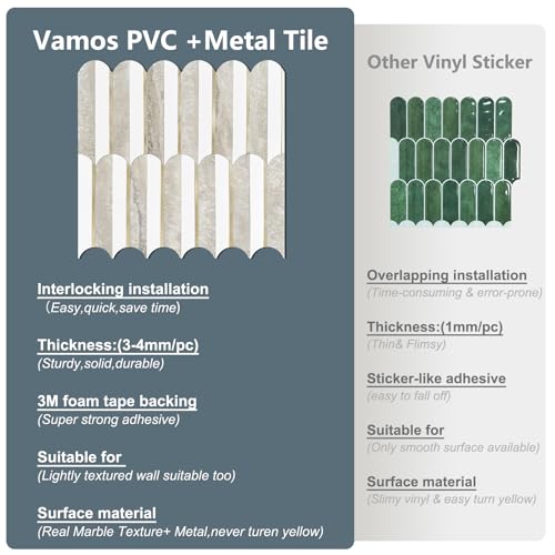 Vamos Peel and Stick Backsplash Tiles - White, Beige Slate & Light Gold, 10 Sheets