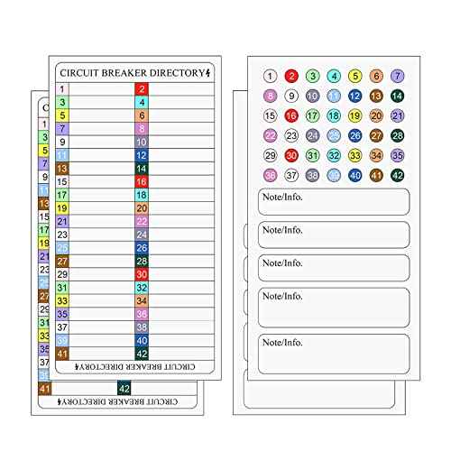 Circuit Breaker Directory Label Sticker Decal Electric Fuse Panel Box Waterproof with Adhesive Backing Organize Replacement Color Code Guide(2 Sets)