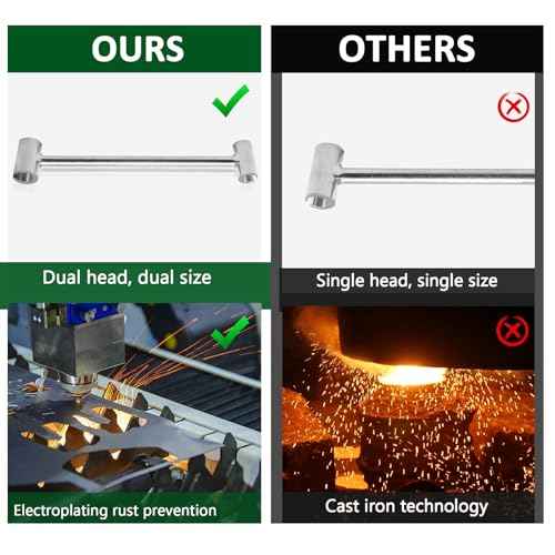 Uenhoy Double Head Door Hinge Adjustment Tool 23-25mm, Hinges Gap Adjusting Wrench, Labor Saving Door Hinge Repair Tool for Fireproof Door Anti-Theft Door Residential