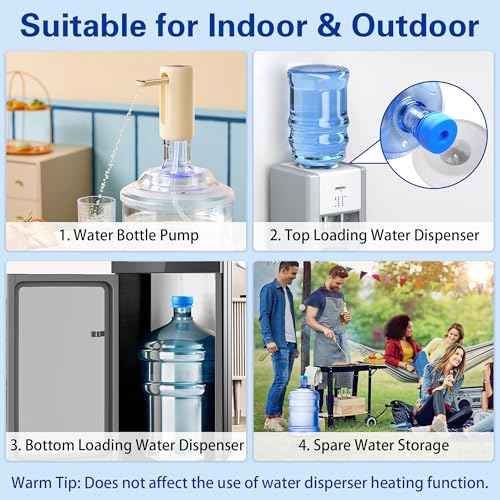 3 and 5 Gallon Water Jug Cap, Silicone Reusable Replacement Cap, Non Spill Bottle Caps for 55mm Bottle Water Dispenser Caps - Pack of 3