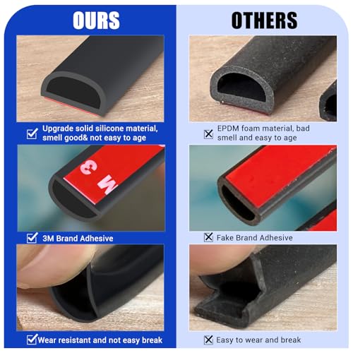 Protalwell 20Ft Black Silicone Weather Stripping Door Seal 3/8" W x 1/4" T S