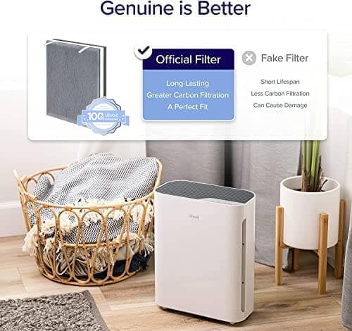 Levoit Vital 100 Replacement Filter 2-Pack (Vital100 Series) AHAM VERIFIDE