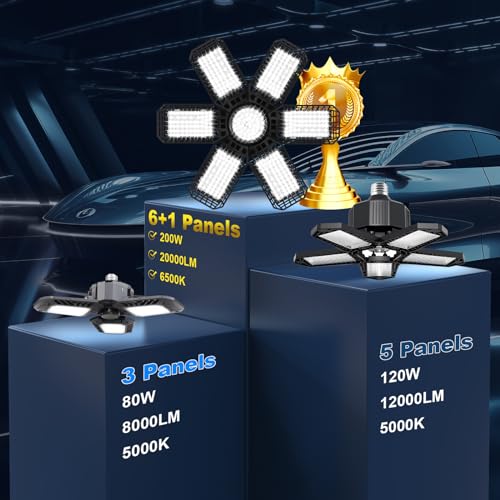 XILLUMI CORE 160W LED Garage Lights 4 Pack, Ceiling LED 28000LM 6500K, Adjustable Panels