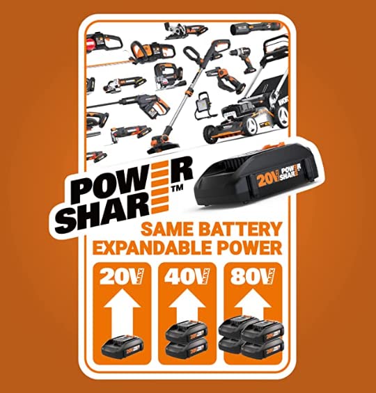 WORX Cordless Tire Inflator 20V Air Compressor with Accessories WX092L.9